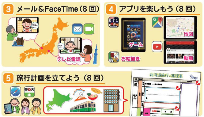 タブレット講座スケジュール2