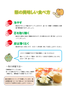 Wordの学習イメージ