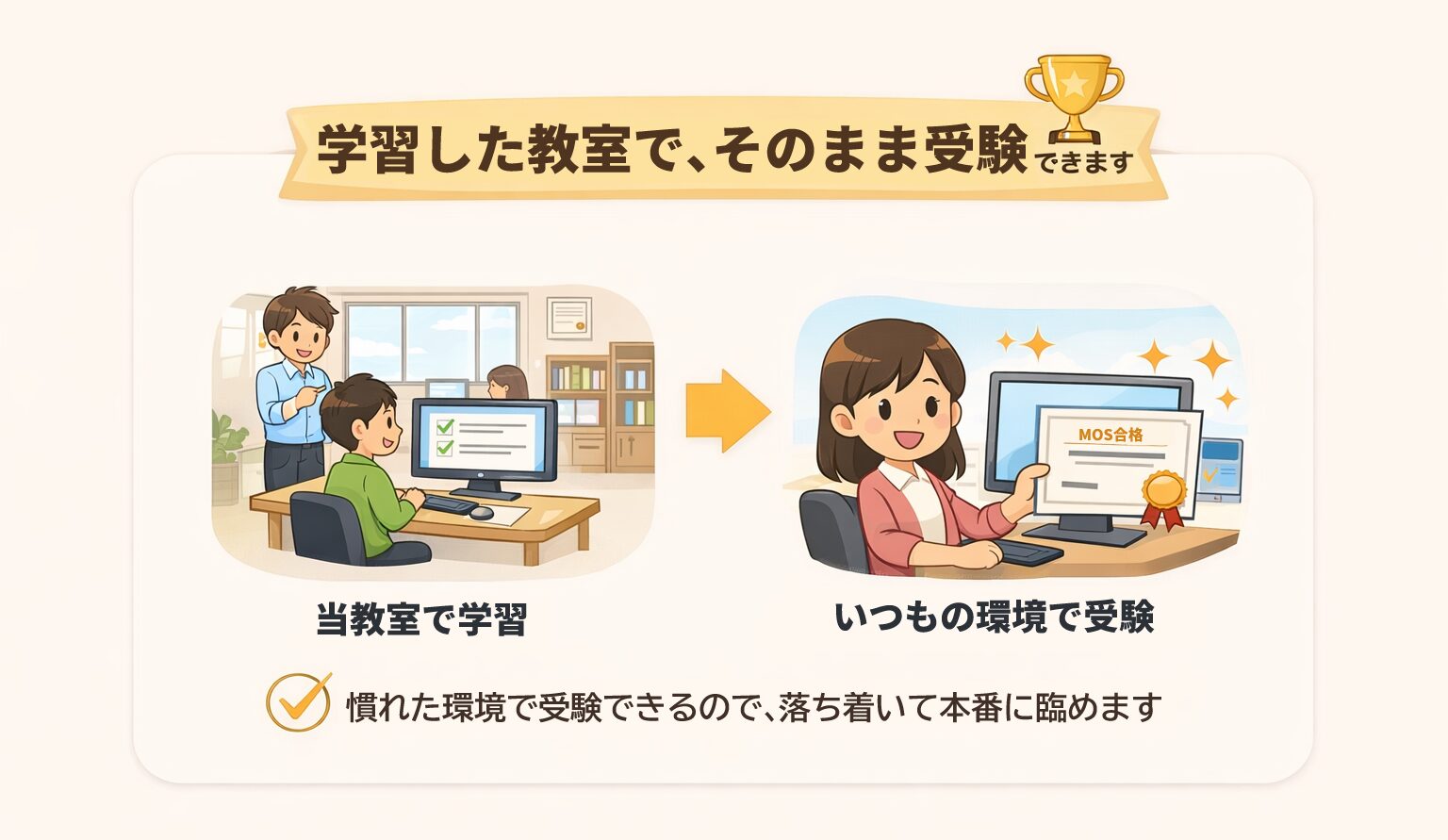 MOS試験は教室で学習後そのまま受験できる流れ（同じ環境で受験できる安心感）｜はなまるパソコン教室
