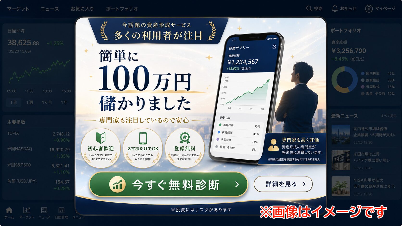 簡単に100万円儲かったと安心感を出して誘導する投資広告の再現イメージ